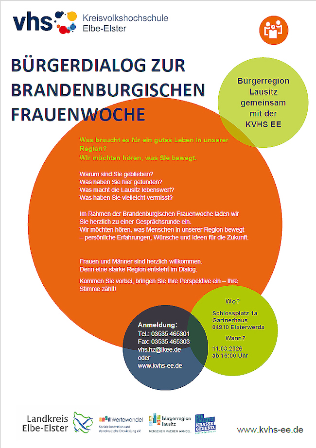 Plakat Bürgerdialog Frauenwoche